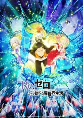 Re:ZERO -Starting Life in Another World- Season 2 Part 2